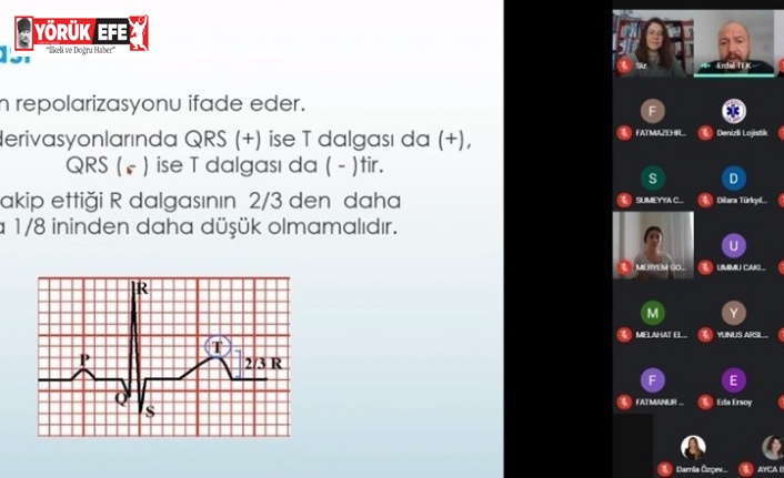 Söke Sağlık Hizmetleri MYO’da Temel EKG eğitimi gerçekleşti