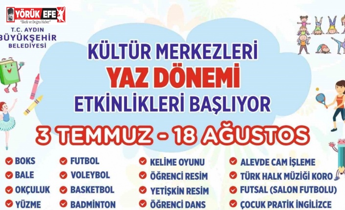 Büyükşehir Belediyesi’nin yaz kursları başlıyor