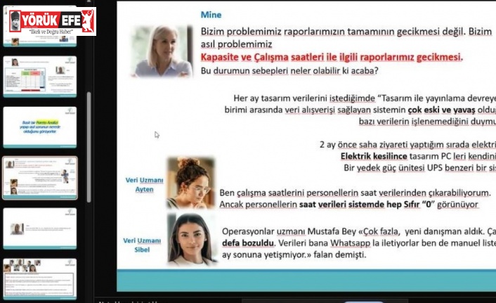 Mobbing uygulamaları ile gündemden düşemeyen Aydın Ticaret Borsası’nda eğitim çalışması