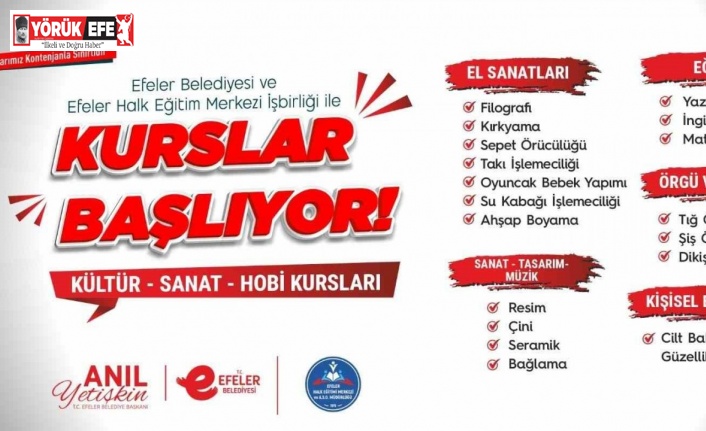 Başkan Yetişkin, Hanımevleri’ni kurslara açtı