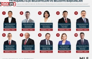 Başkan Ömer Günel’in Başarısı Bir Kez Daha...