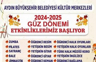 Aydın Büyükşehir Belediyesi’nin güz dönemi...